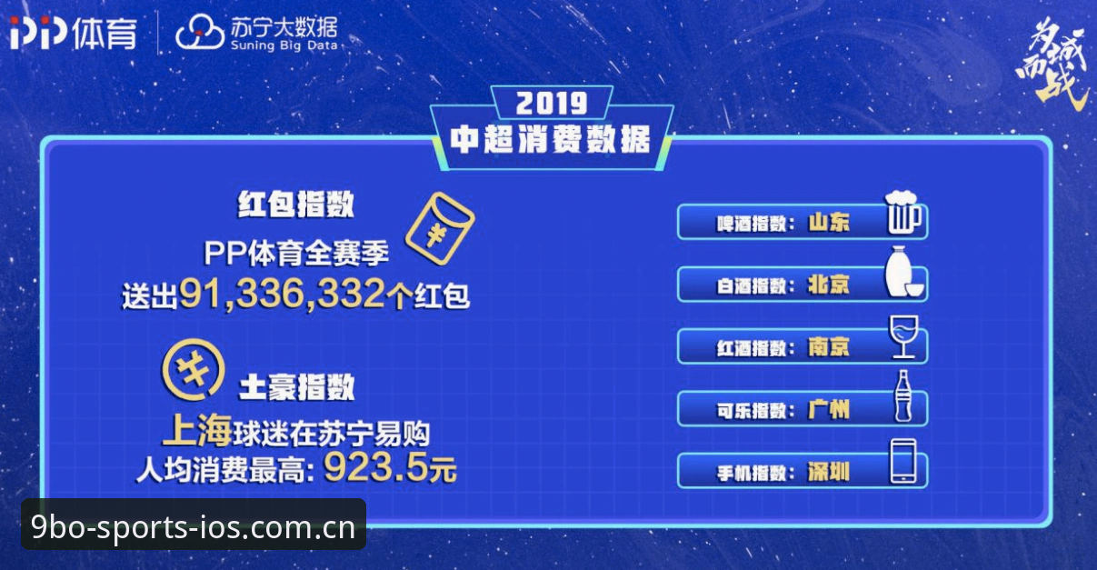 博体育官网登录简体中文官网APP下载 揭秘9博体育平台:从观赛到决策,赛事数据如何改变用户习惯?