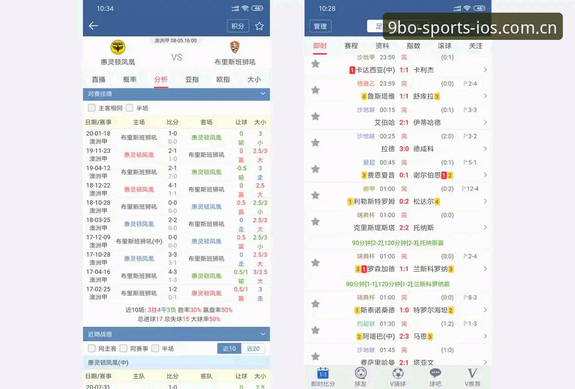 9博体育平台赛事数据解读：实时比分与历史统计，哪个更影响你的判断？