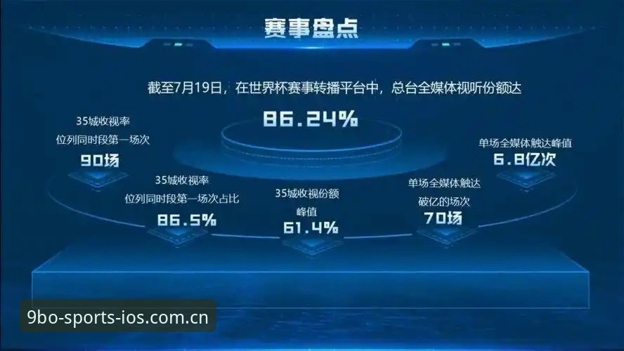9博体育平台赛事数据新升级：简中用户如何用数据思维挑选观赛入口？